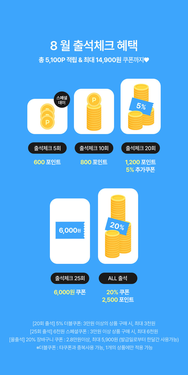05월 출석체크 혜택 출석할수록 쌓이는 포인트&쿠폰 혜택!