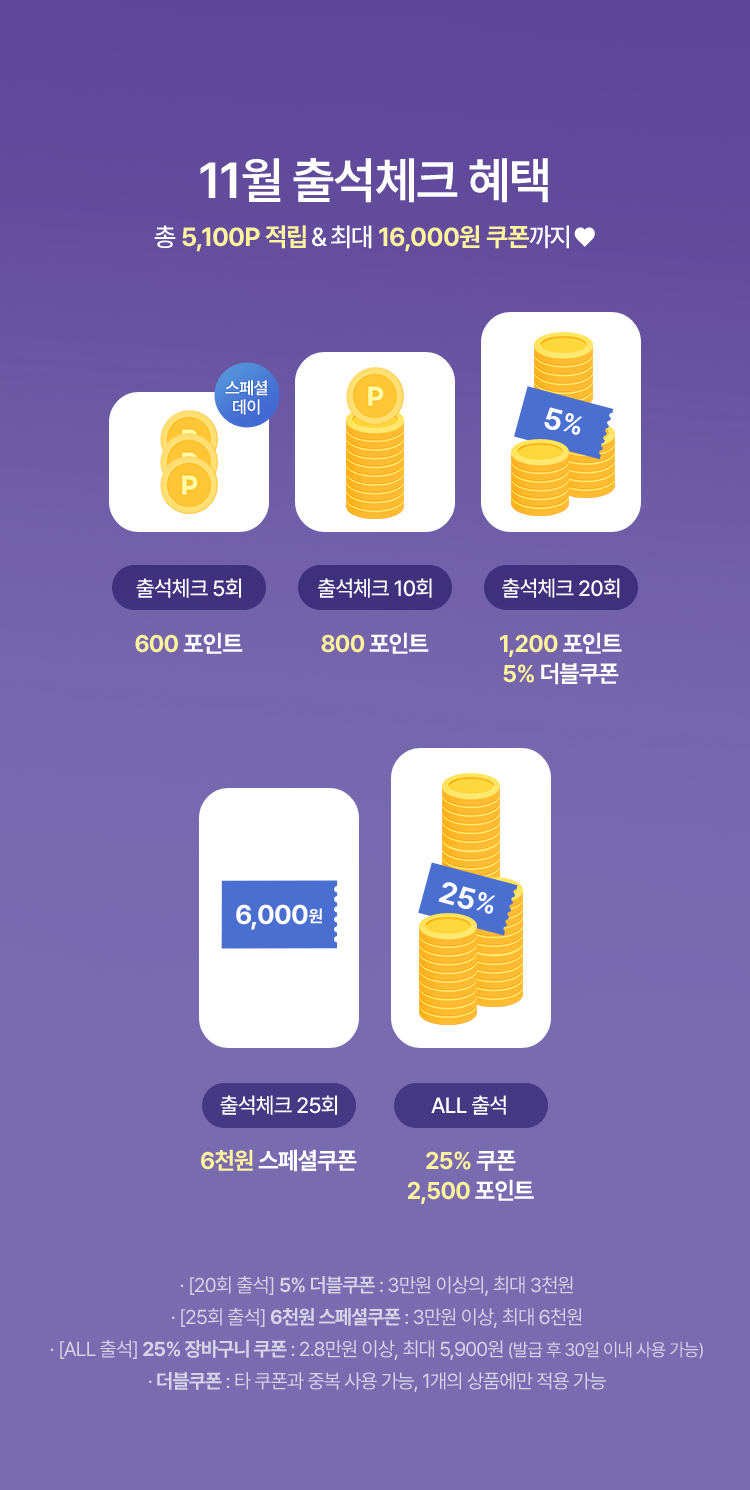 11월 출석체크 혜택 출석할수록 쌓이는 포인트&쿠폰 혜택!