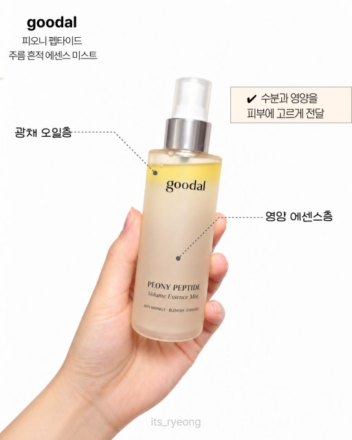review_image